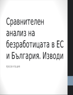 Безработица презентация