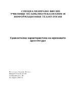 Сравнителна характеристика на мрежовите архитектури