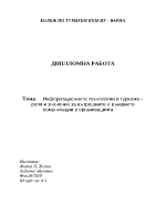 Информационни технологии в туризма - роля и значение