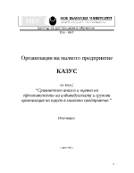 Сравнителен анализ и оценка на ефективността на индивидуалната и групова организация на труда в малкото предприятие