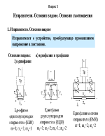 Изправители