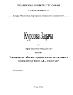 Използване на таблично графичен метод на агрегатното планиране във фирма