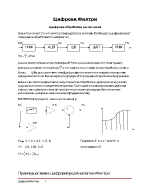 Цифрови филтри