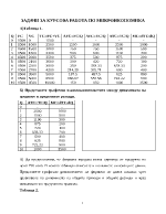 Задачи по микроикономика