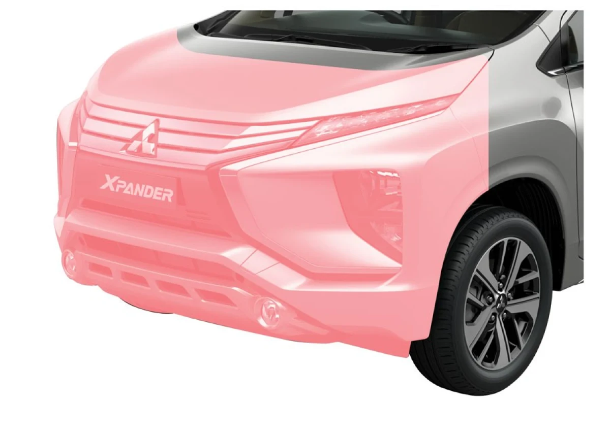 Mengenal Fitur Pedestrian Protection Mobil Mitsubishi Motors