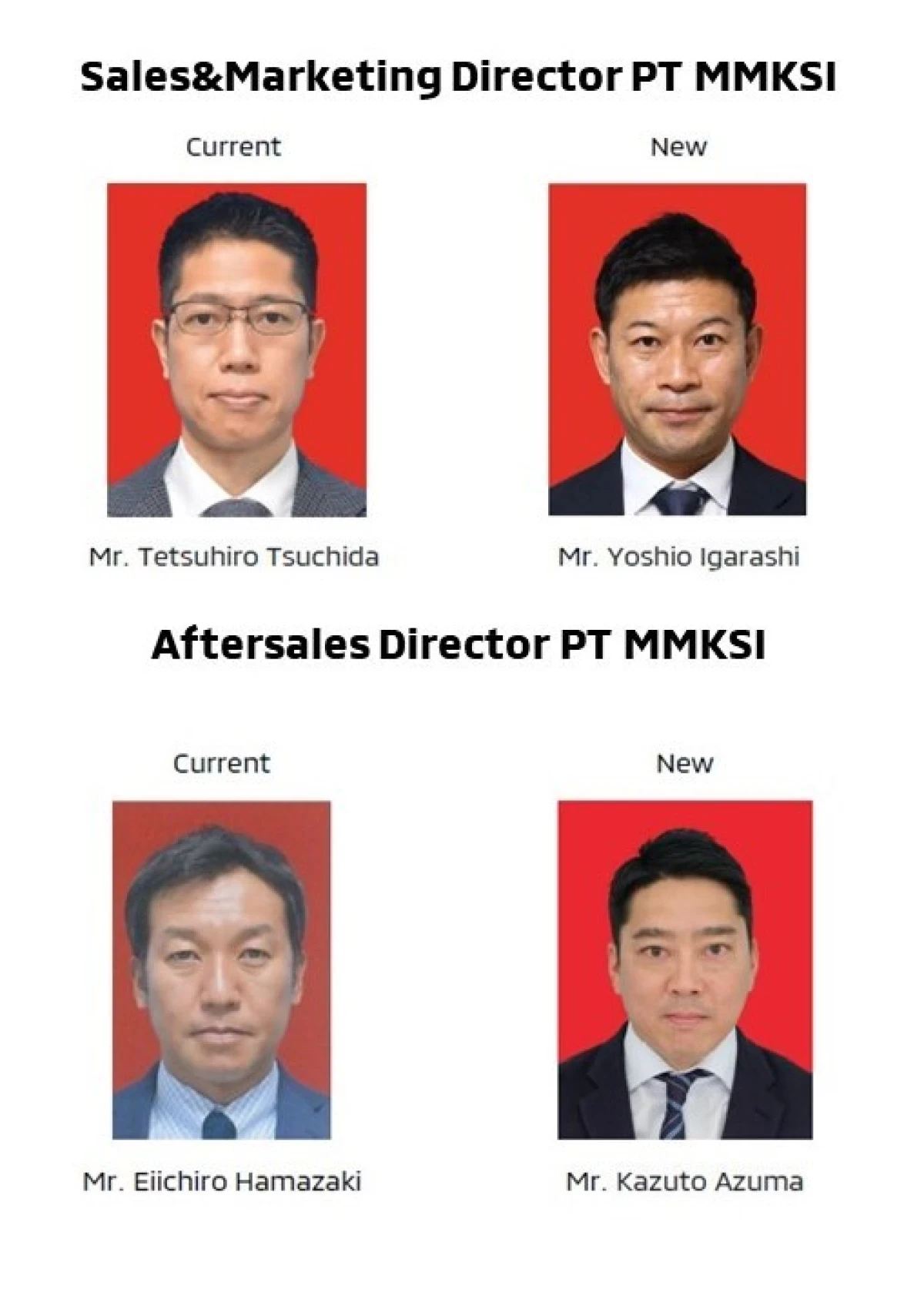 Pemberitahuan Pergantian Jajaran Direksi PT MMKSI