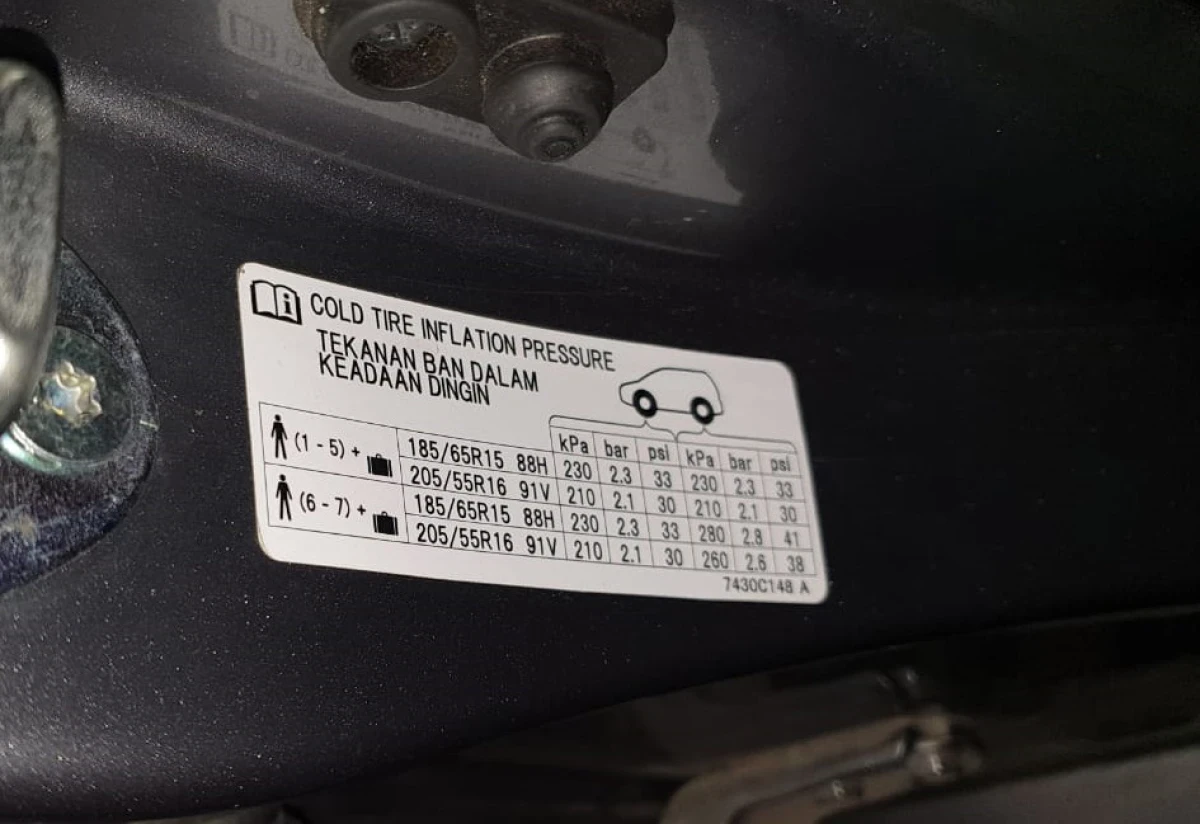 Pentingnya Tekanan Angin Sesuai Rekomendasi Pabrikan, Berapa Tekanan yang Pas?