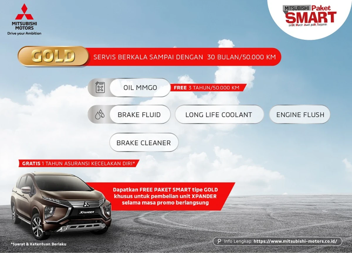 Keuntungan Dari Paket SMART Untuk Kendaraan Mitsubishi