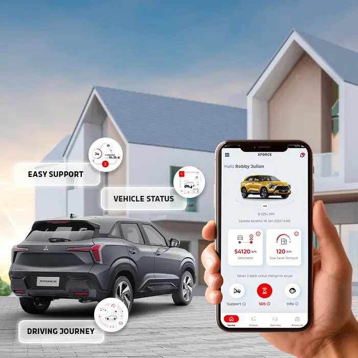 Akses Mudah dengan MCID