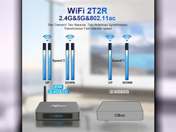 Streaming Devices Xiaomi  Mi Box S  Gray  1  Dolby Vision  Remote Control Included  3D  Smart Home Integration System /  4K