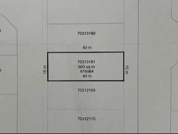 اراضي للبيع في الظعاين  - سميسمة  -المساحة 600 متر مربع