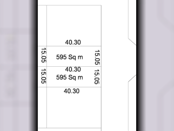Lands For Sale in Al Rayyan  - Izghawa  -Area Size 595 Square Meter