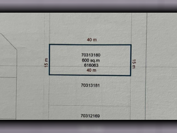 اراضي للبيع في الظعاين  - سميسمة  -المساحة 600 متر مربع