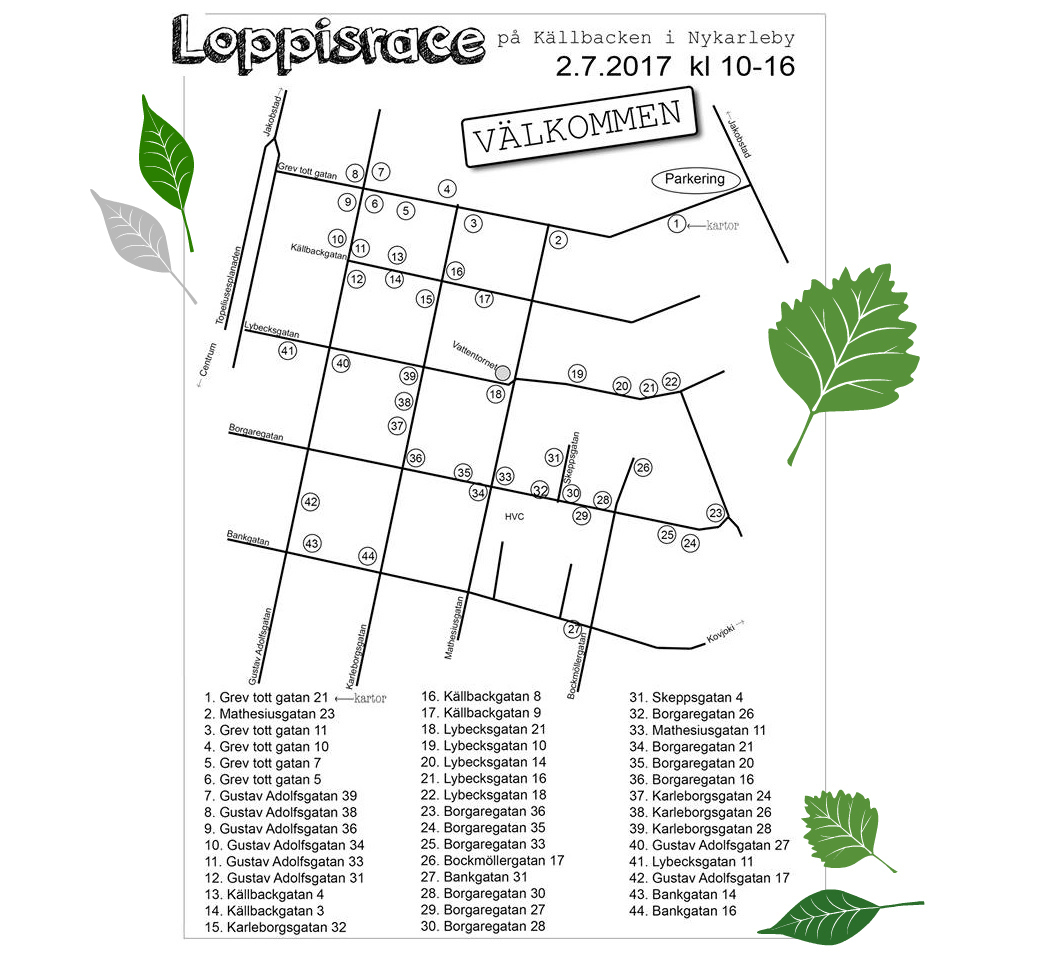 loppisrace-