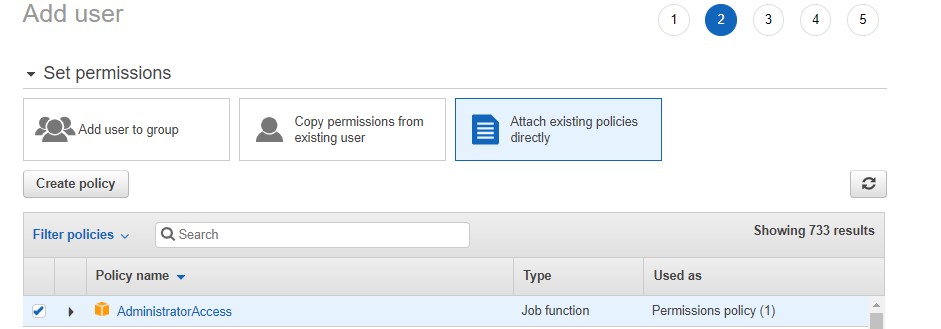 aws-permissions