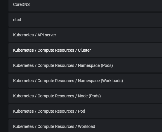 grafana-dashboards