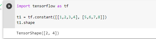tensor shape