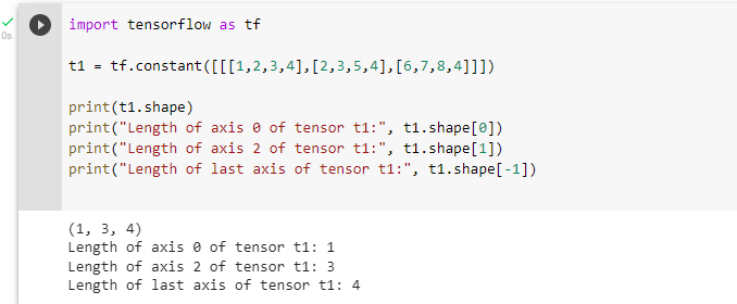 tensor shape