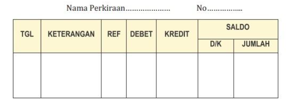 Contoh buku besar bentuk staffle saldo tunggal