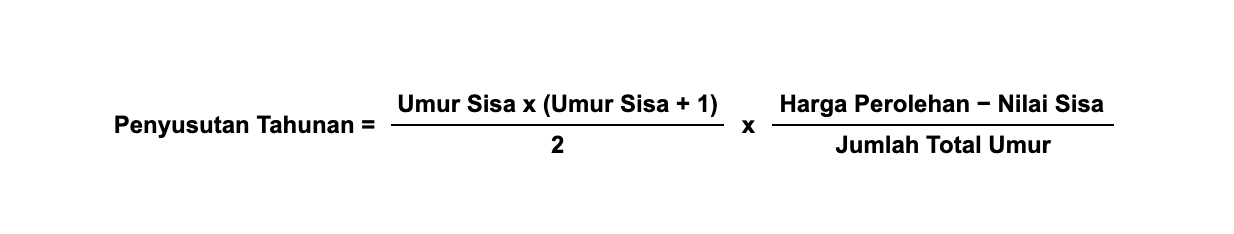 Cara menghitung penyusutan aset metode jumlah angka tahun.