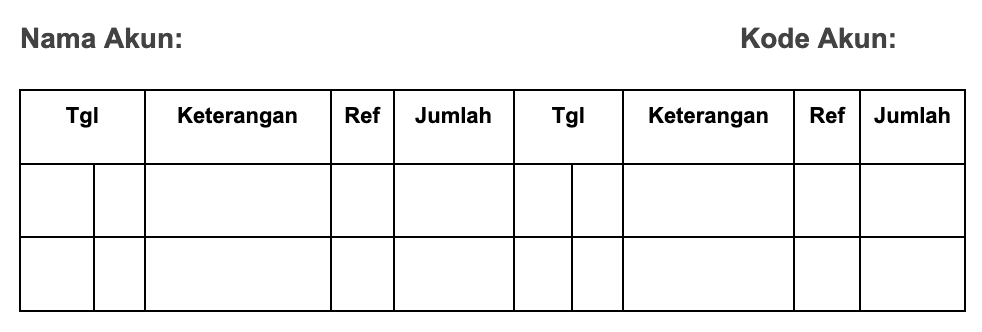 Format buku besar bentuk skontro