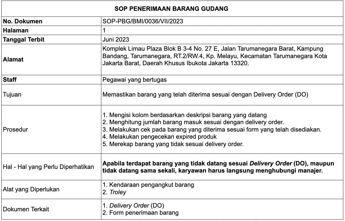 Pentingkah Sop Gudang Penyimpanan Simak Di Sini 6277