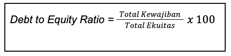 Total Debt to Equity Ratio