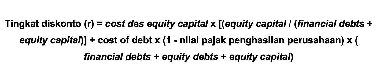 Menentukan Tingkat Diskonto