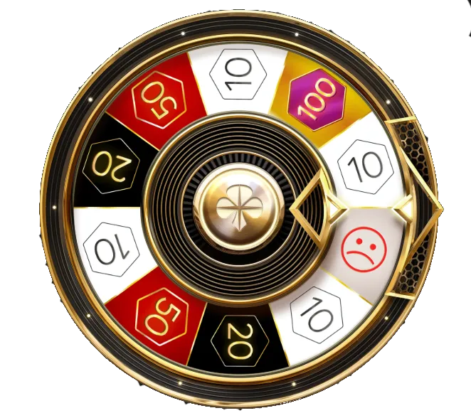 Points Wheel