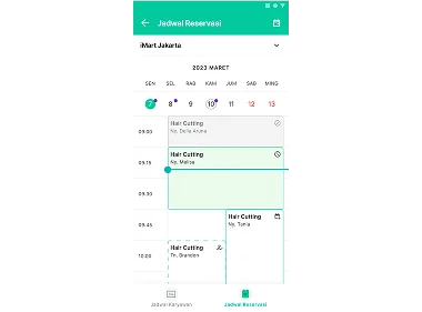 Jadwal Shift dalam Satu Bulan
