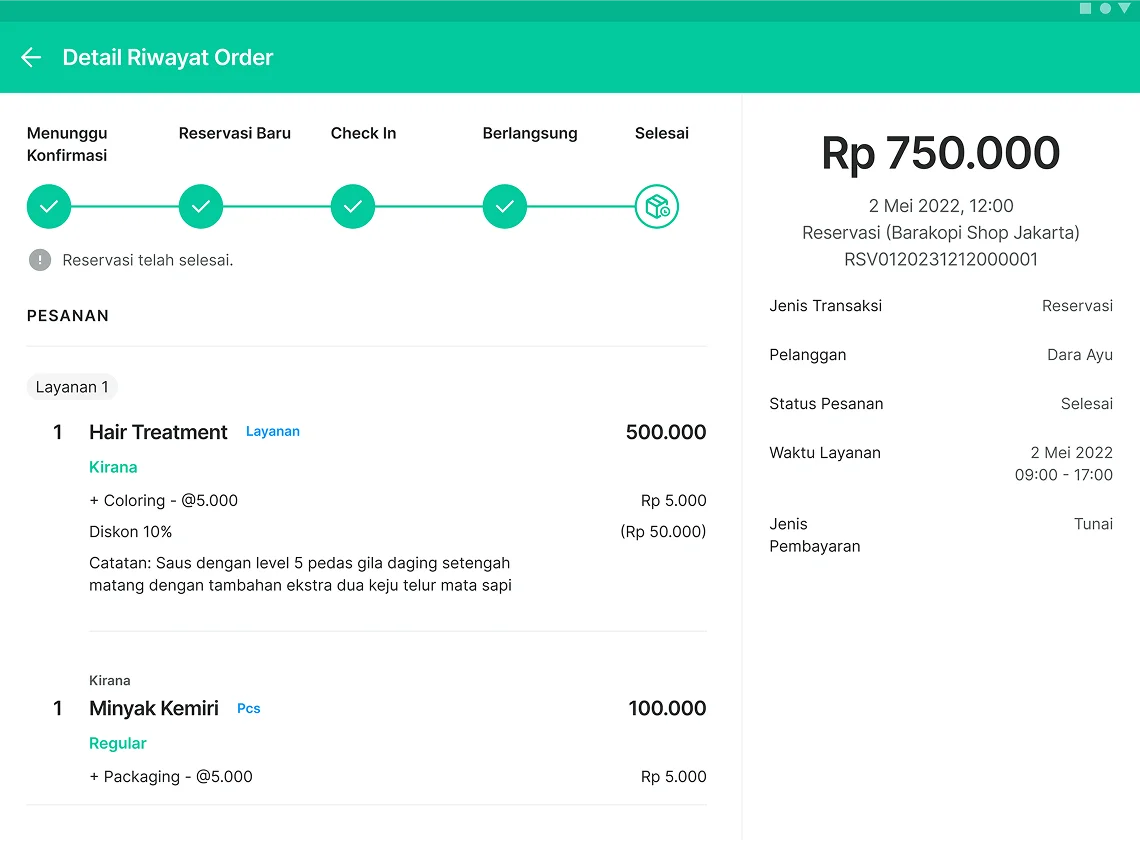 Alur Penugasan yang Sistematis