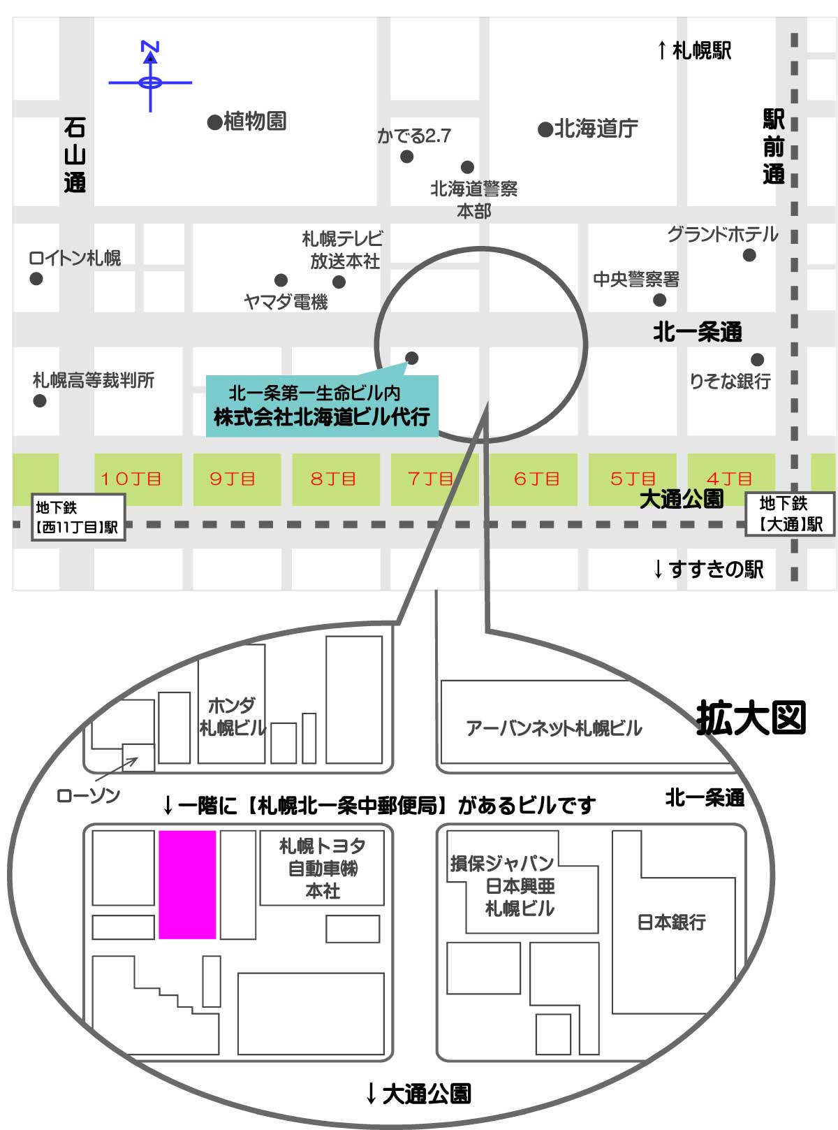 北海道ビル代行所在地