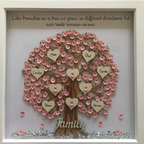 Family blossom tree - main product image