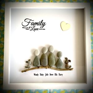 Family: placeholder image (loading)