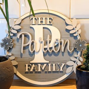 Family name sign