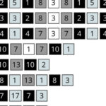 Schnauzer, crochet with colours chart, tapestry crochet, intarsia chart, crochet dog pattern chart