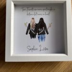 Personalised photo frames