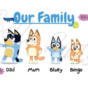 Blue dog character prints: placeholder image (loading)