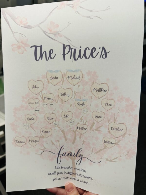 Family tree print - main product image