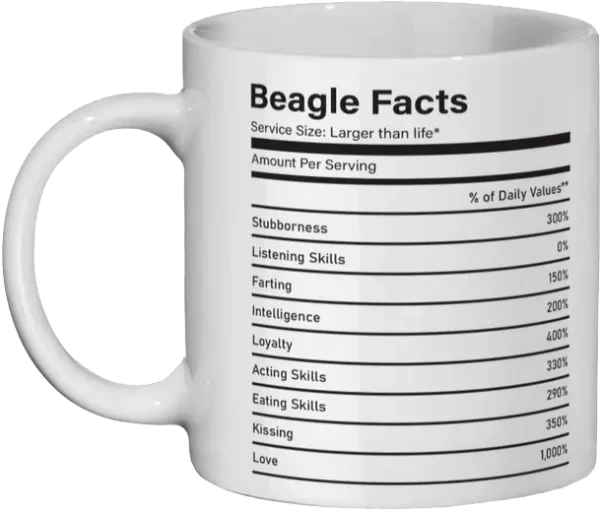 Beagle Facts 11oz Mug - main product image