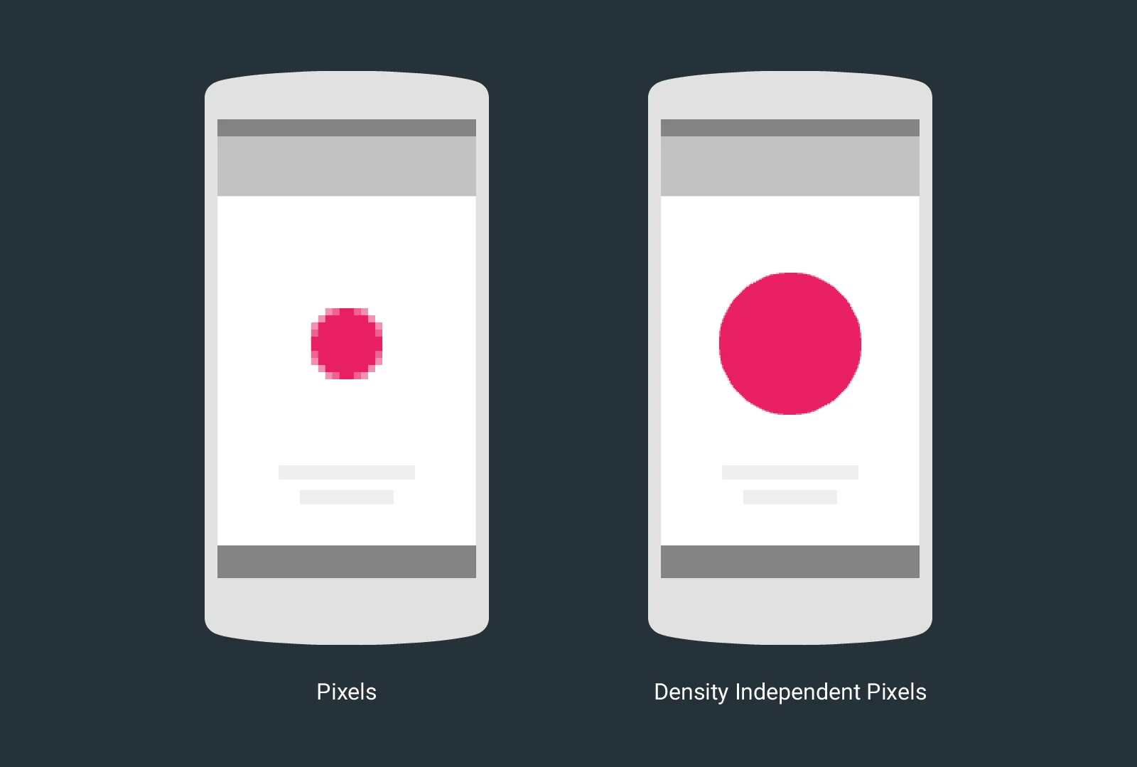 Google Design | Design from iOS to Android (and Back Again)