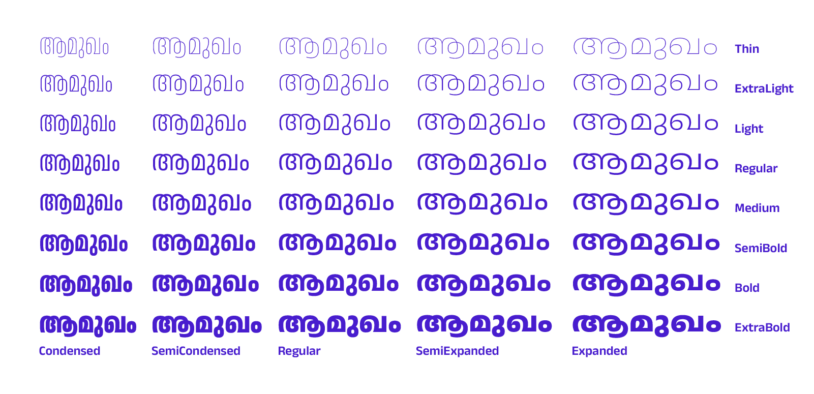 Eight rows with Five columns of the same word in different weights and styles
