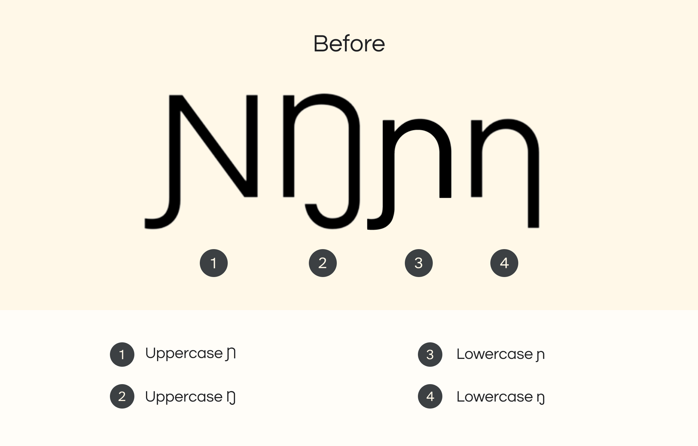 Thư viện Font Latin đang cung cấp các lựa chọn font chữ Questrial để đáp ứng nhu cầu cho việc hiển thị ngôn ngữ châu Phi bằng chữ Latin. Tải font chữ này và tạo ra những thiết kế độc đáo, khơi dậy nét đẹp văn hoá của châu lục đầy màu sắc này.