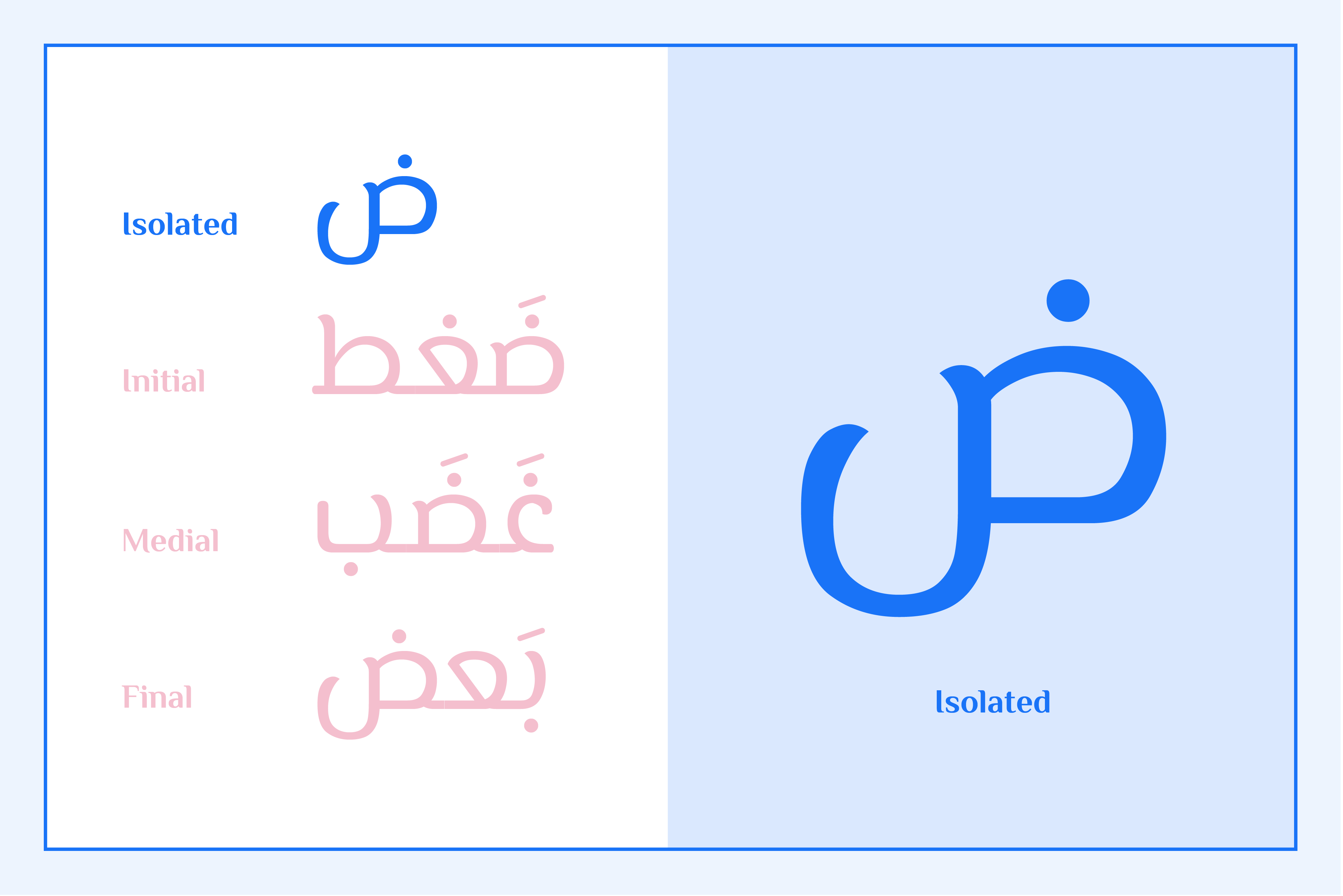 arabic-type_inline_gif_000.gif