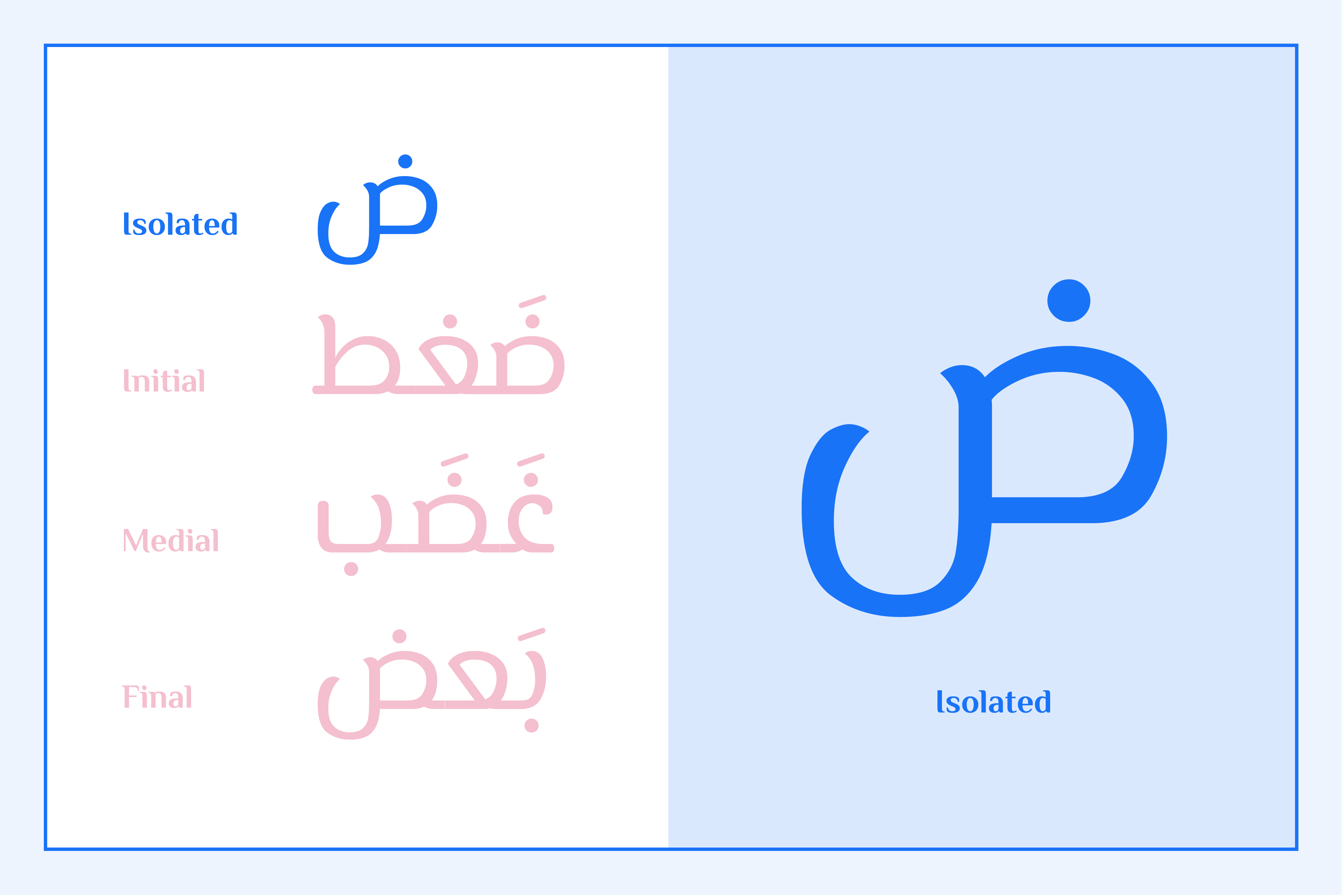 arabic word typing