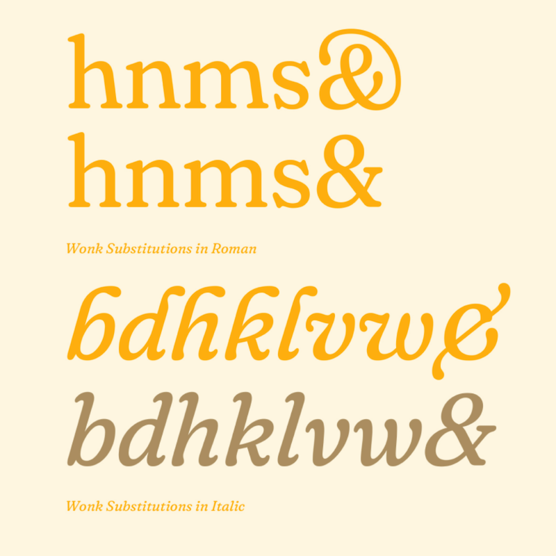Sample letters shown with (above, orange) and without (below, brown) wonk substitutions applied