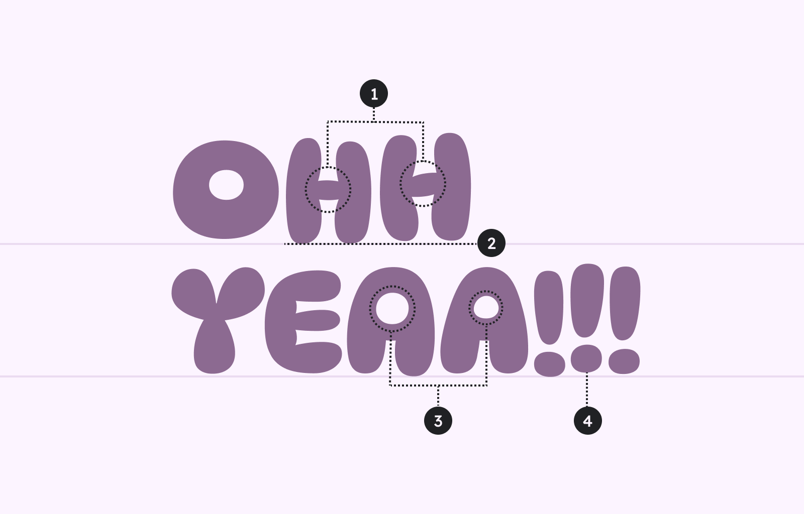 “Ohh Yeaa!!!” on two lines
