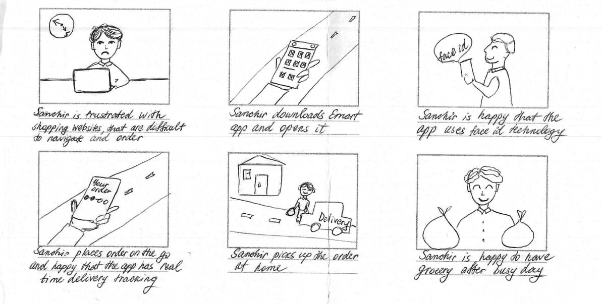 Emart Storyboard