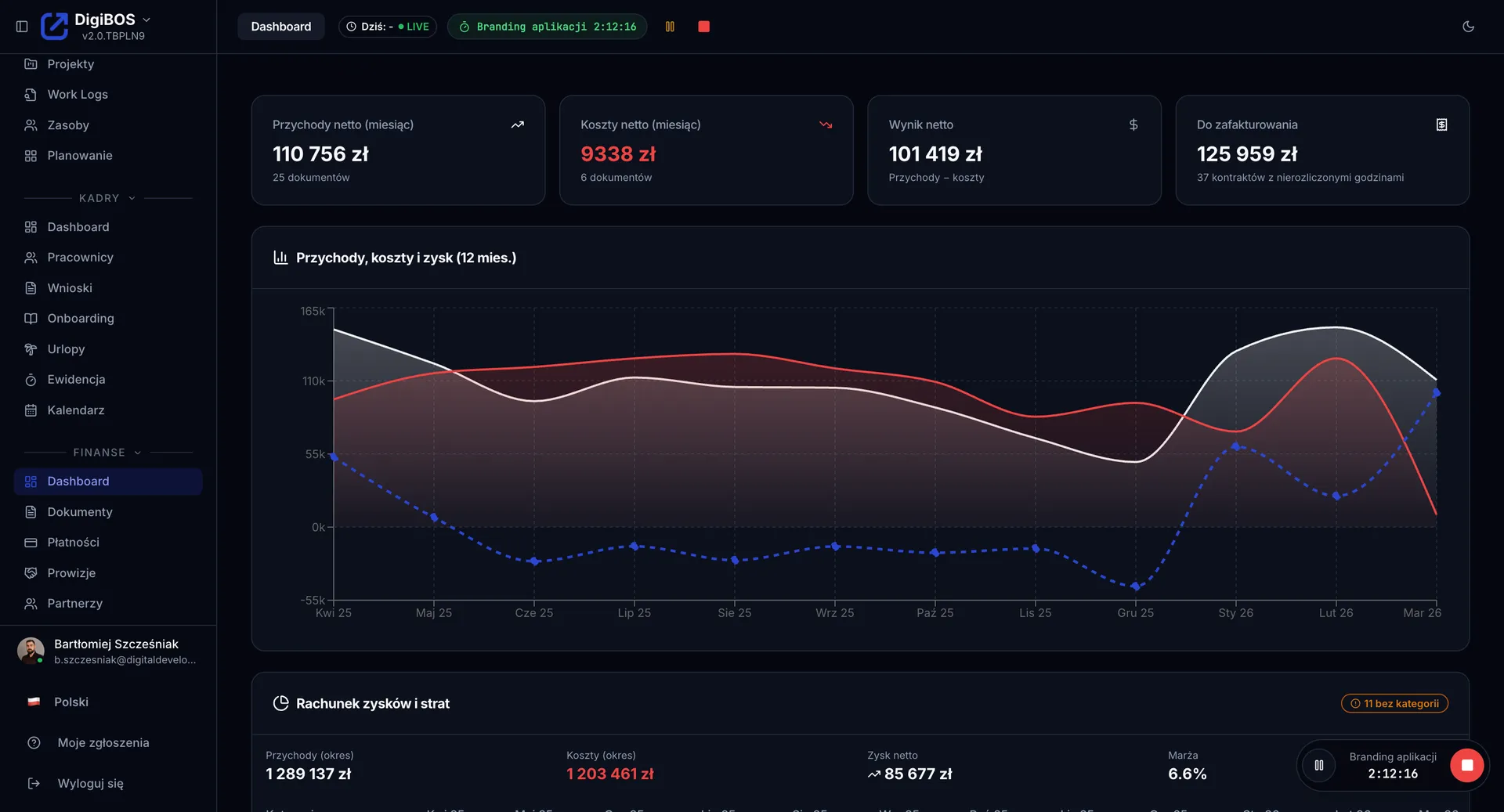 Revenue, costs and profit in real time