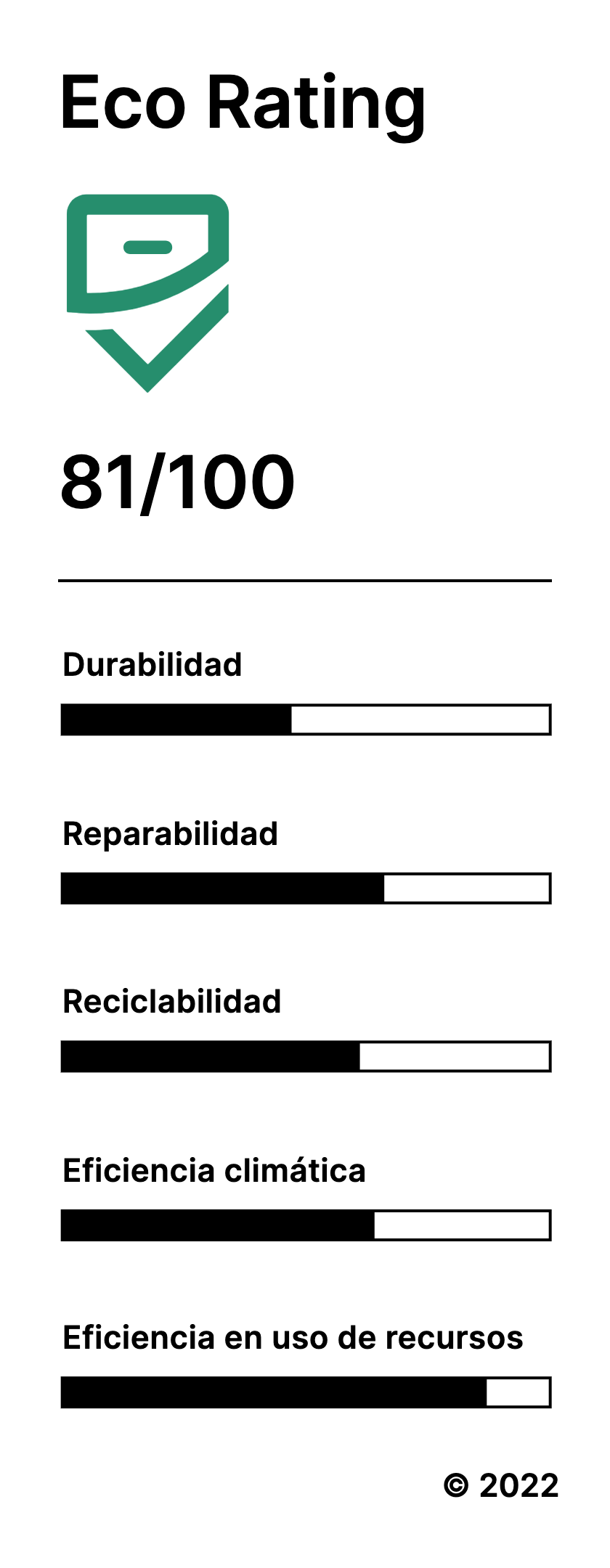 Icono Eco Móvil